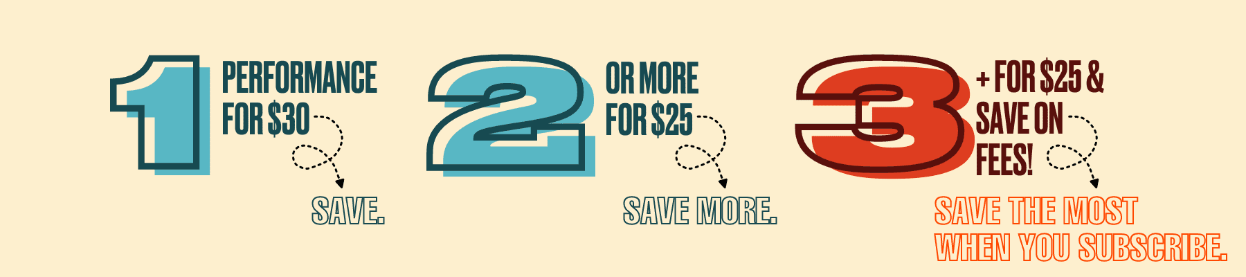 1 performance for $30. 2 or more performances for $25. 3 plus performances for $25 and save on fees.