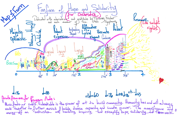 Map of Form - Fanfare of Hope and Solidarity
